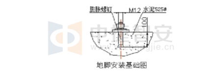 自动式三辊闸如何安装，控制器怎么接线